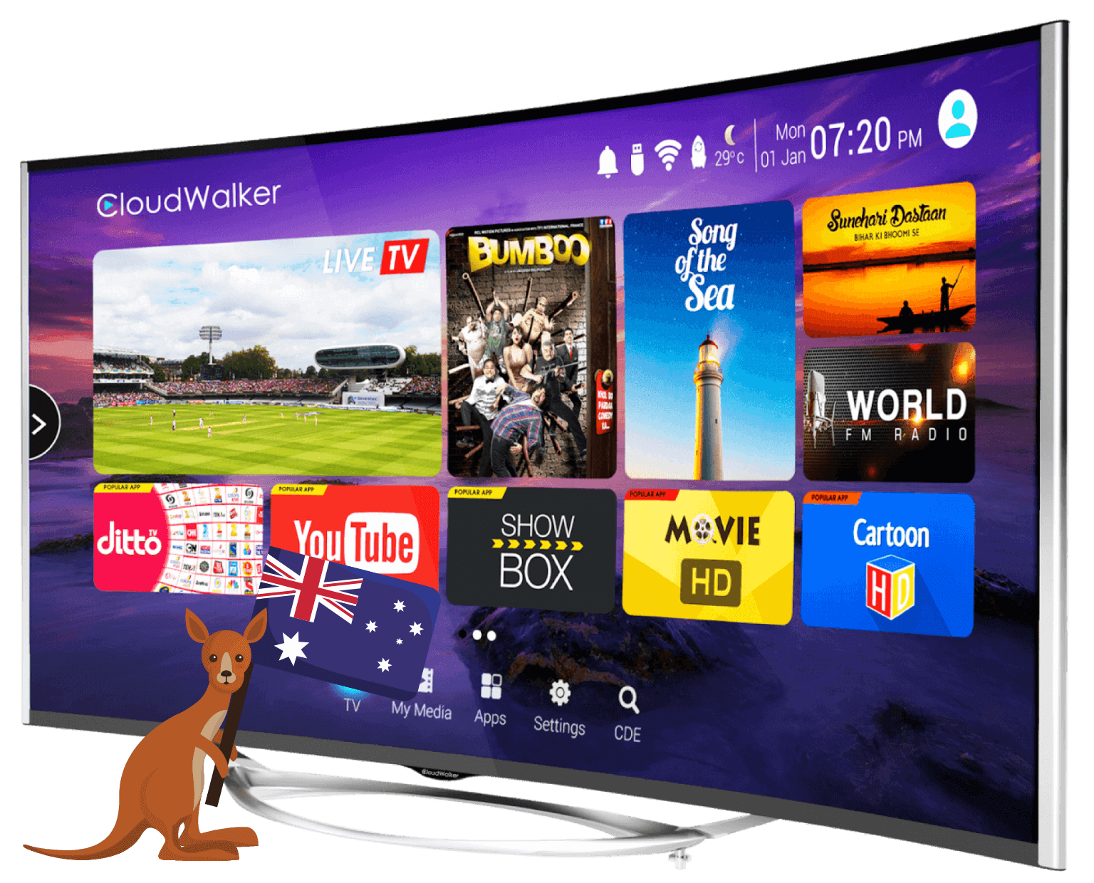 High-quality IPTV Australia 4K streaming on large screen television